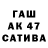 ТГК THC oil Inna Tokmeninova
